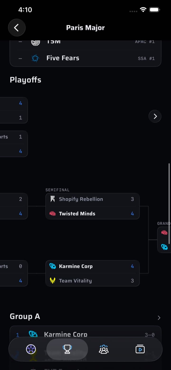 Polsa bracket screen: Every series, every score