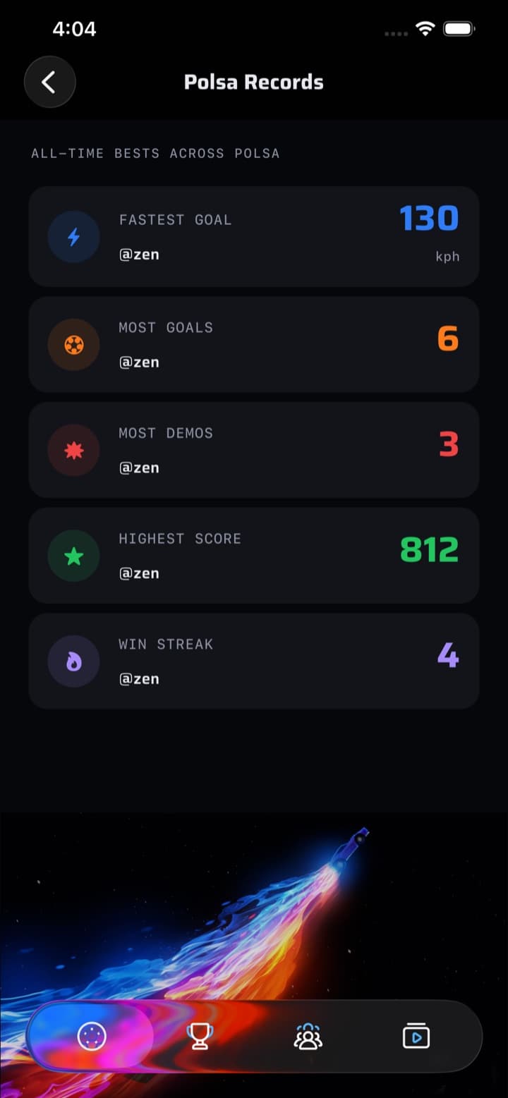 Polsa records screen: Your club’s best